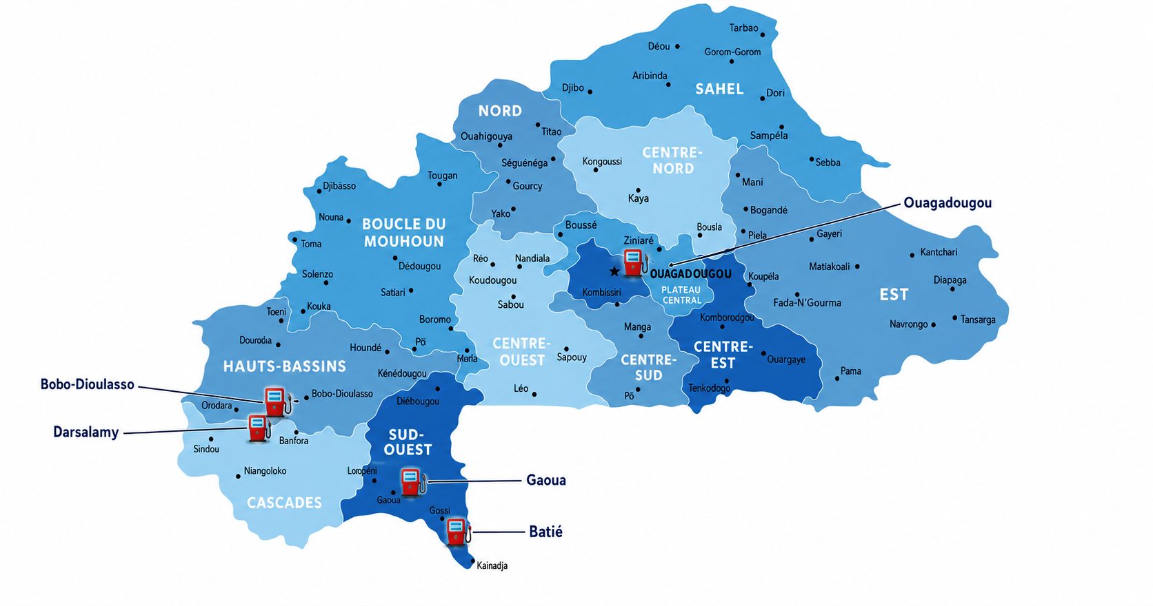 Reseau de stations-service GROUPEN au Burkina Faso
